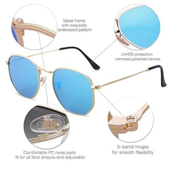 Polarized Hexagonal Sunglasses Polygon Shades SJ1072 Blue - Picture 4 of 5